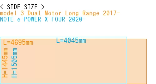 #model 3 Dual Motor Long Range 2017- + NOTE e-POWER X FOUR 2020-